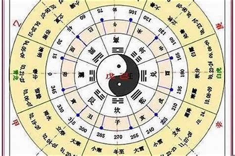 庚午 五行|庚午年生人命不好吗 庚午年五行属什么属性